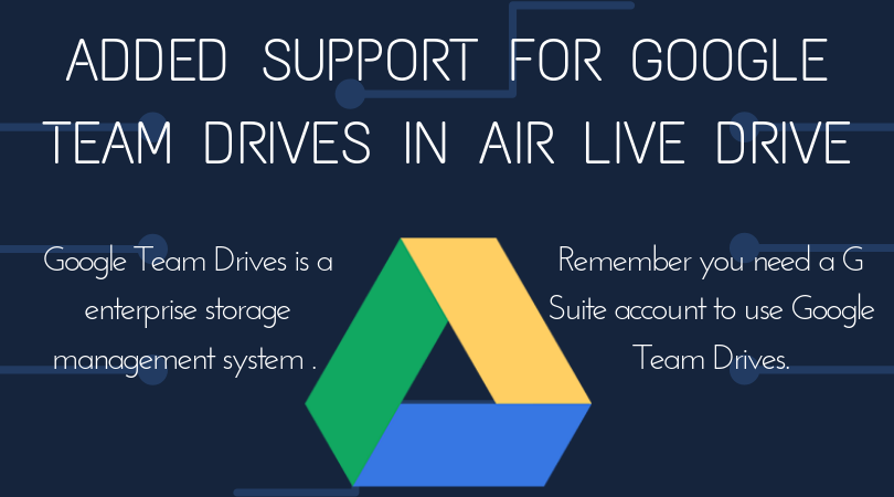 what is google drive team